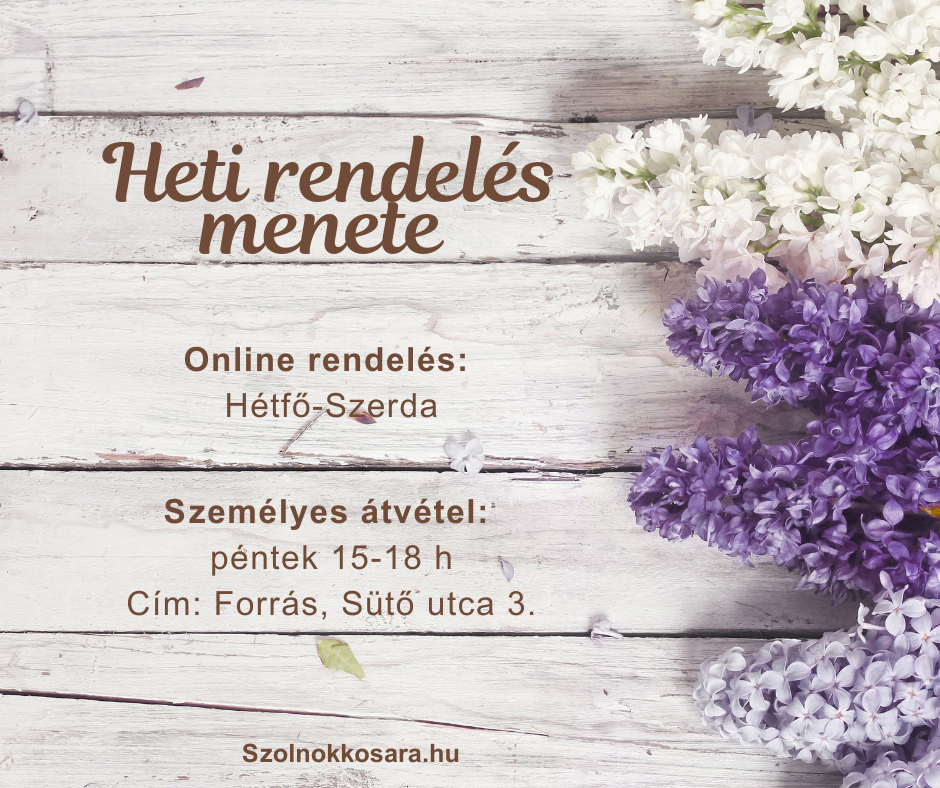 Rendelés menete