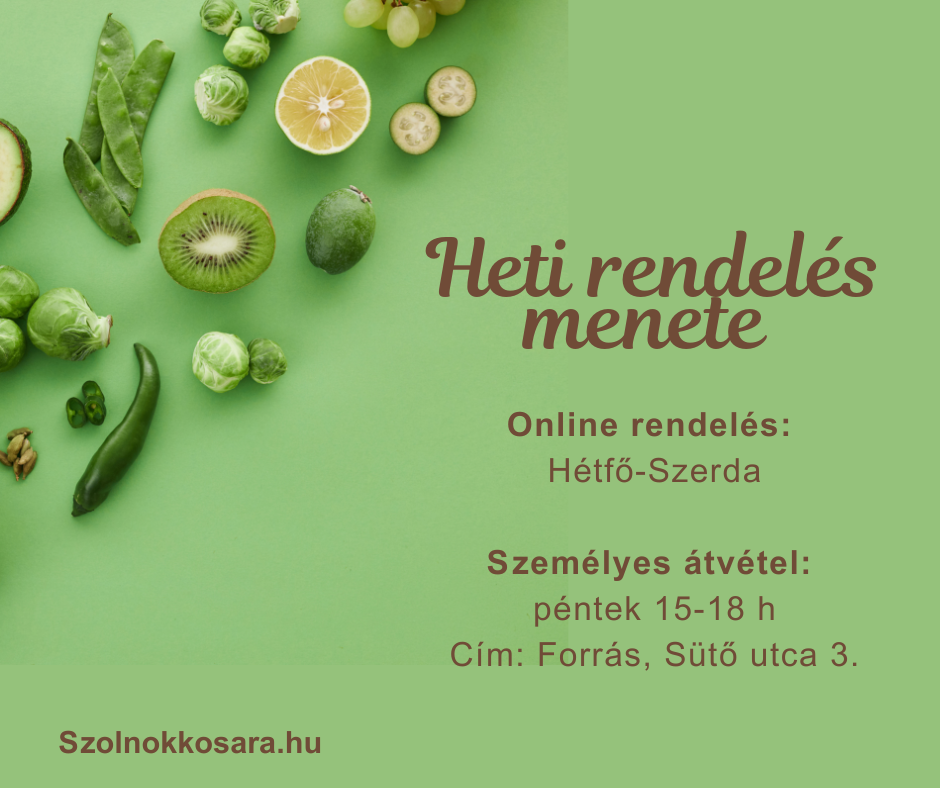 Rendelés menete